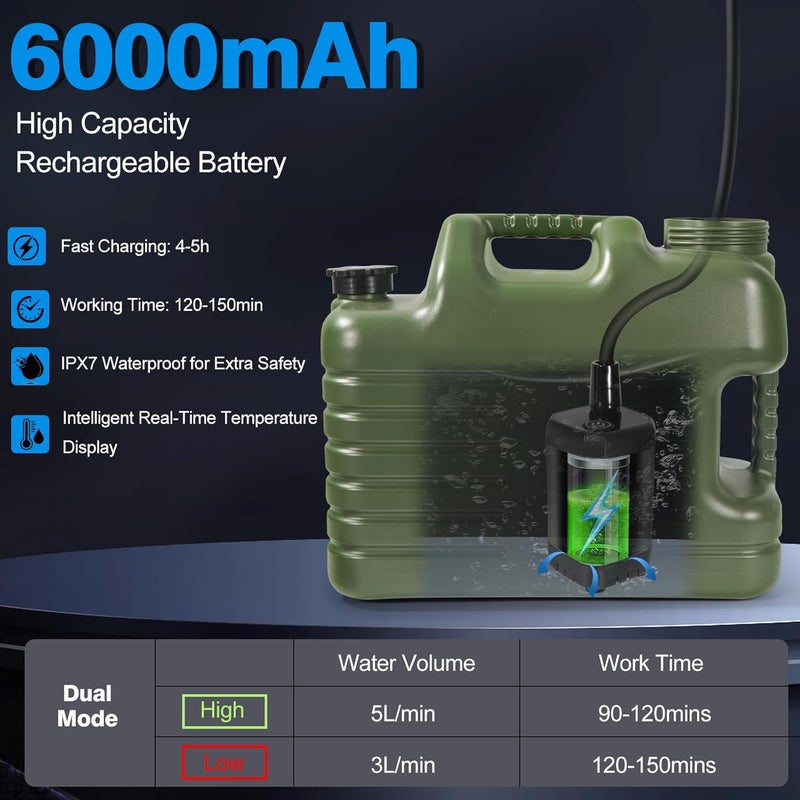 Digury Portable Camping Shower with 5 Gallon Water Jug, 6000mAh Rechargeable Outdoor Camping Shower Kit, IPX7 Waterproof Pump BPA Free Water Containers Camp Essentials - Image 2